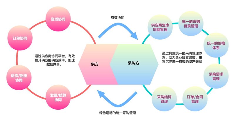 凌艺手表专营店：山西消费者的首选？