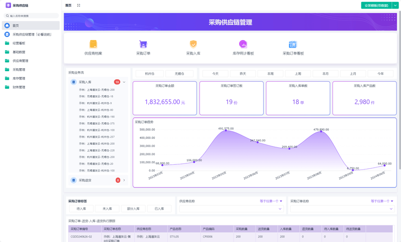 上海凌艺国际贸易有限公司，一个响亮的名字背后究竟隐藏着怎样的故事？让我们一起揭开它的神秘面纱。
