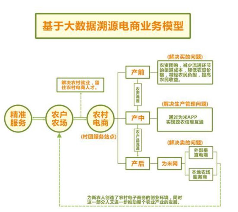 上海凌艺国际贸易有限公司：跨境电商新机遇