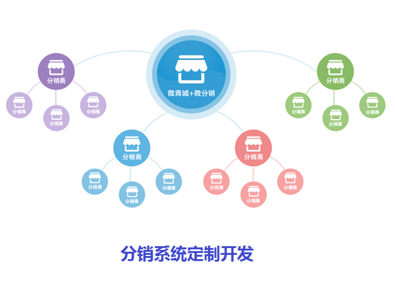 上海凌艺国际贸易有限公司：解锁外贸新天地