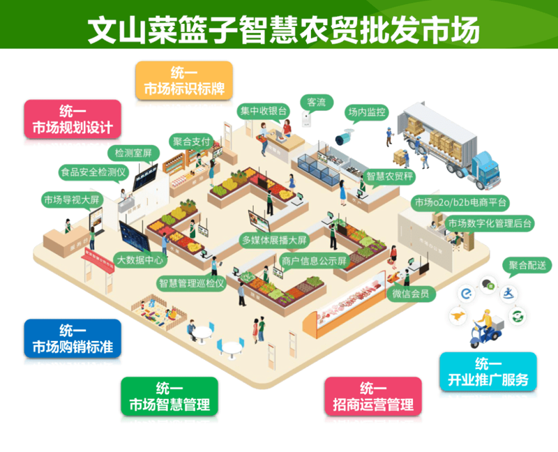 上海凌艺国际贸易有限公司：构建供应链新生态