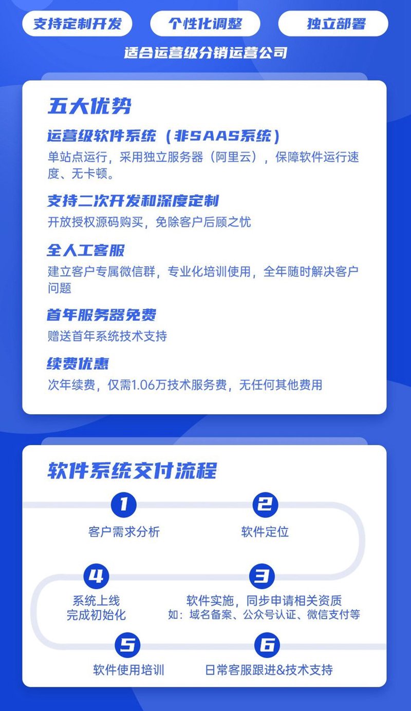 重庆凌艺建筑装饰工程有限公司：如何在竞争激烈的市场中脱颖而出？
